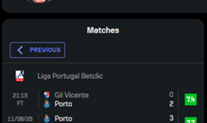 TRZY MECZE Jana Bednarka w FC Porto i OCENY POLAKA! O.o